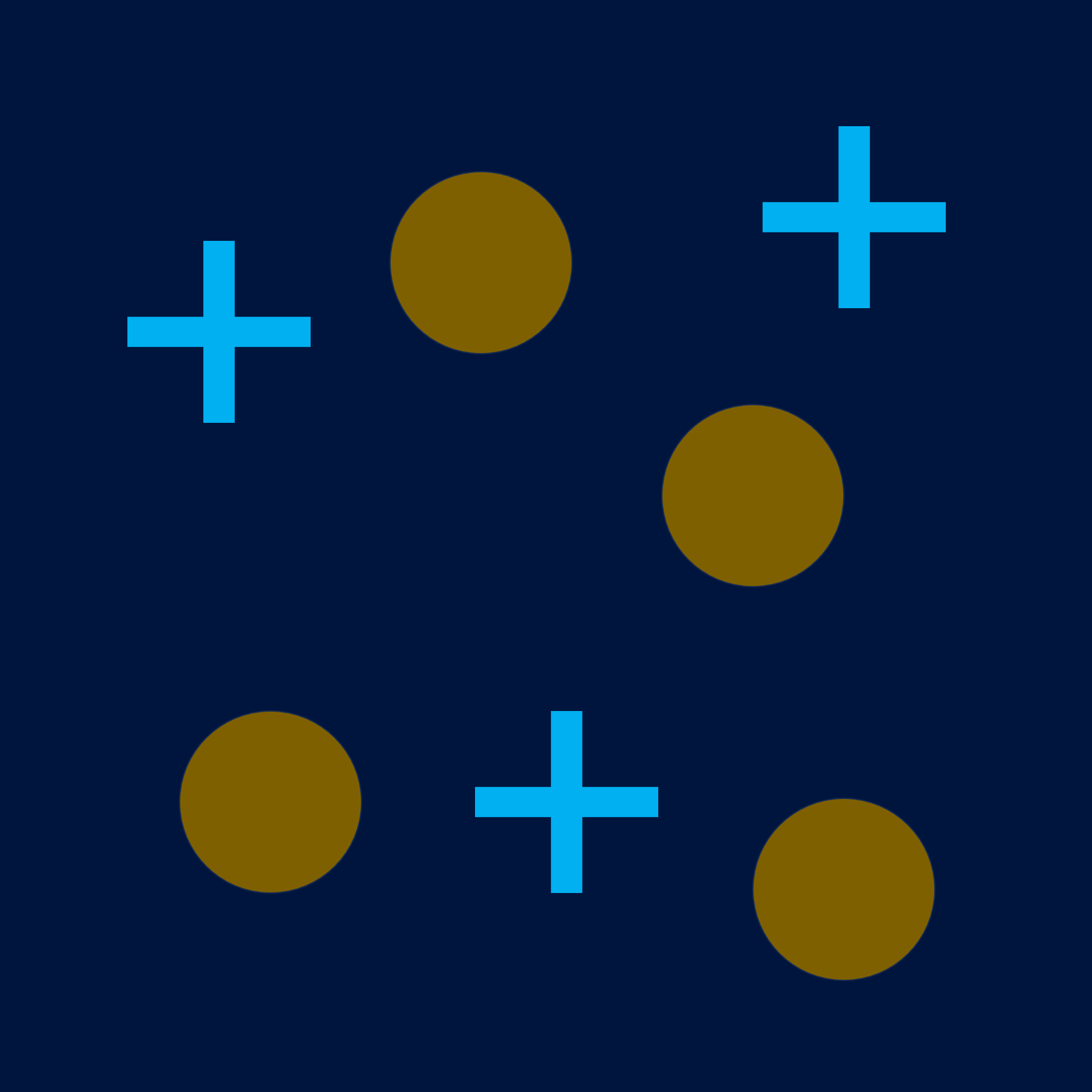 رزین کاتیونی